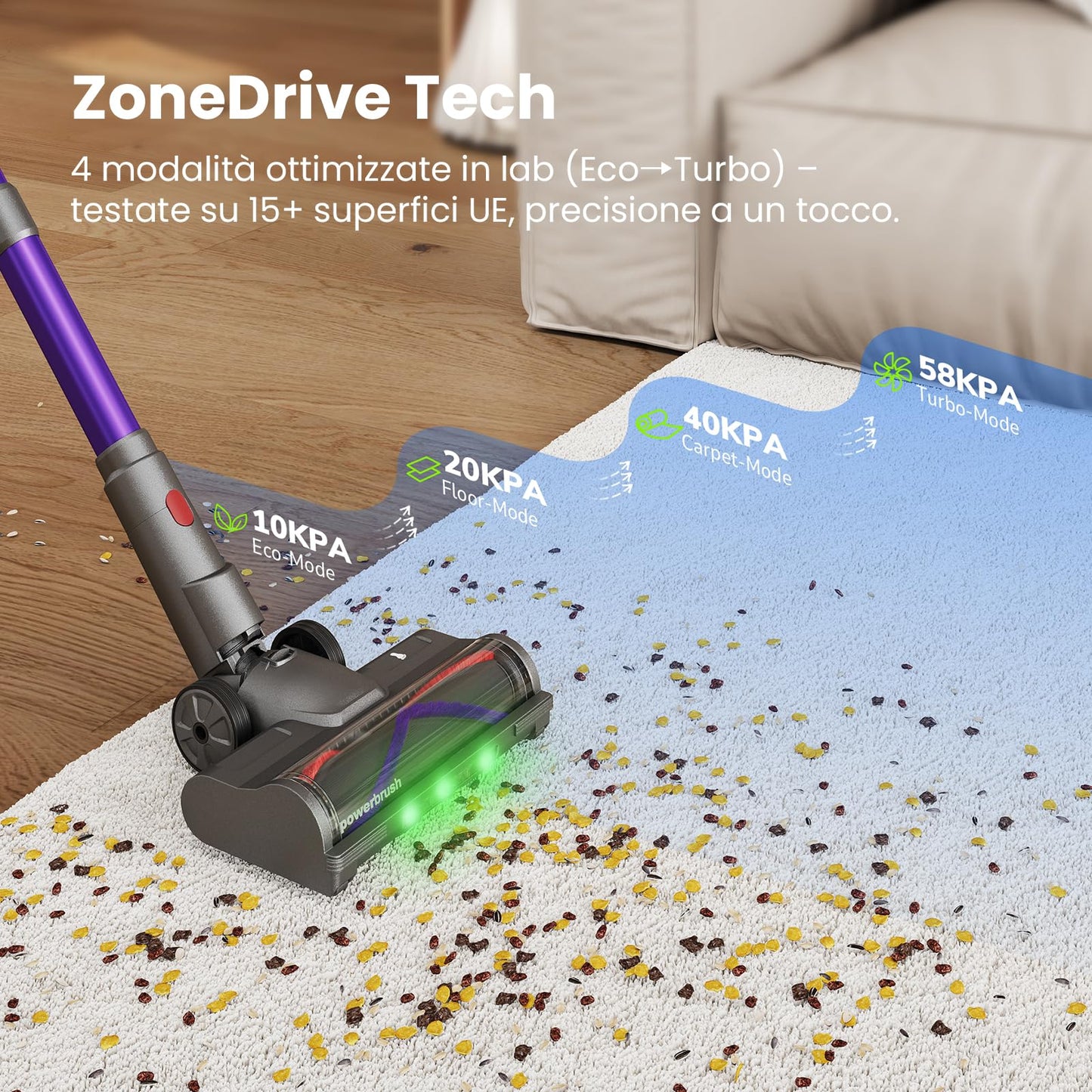 Aspirapolvere Senza Fili, 600W/58000Pa