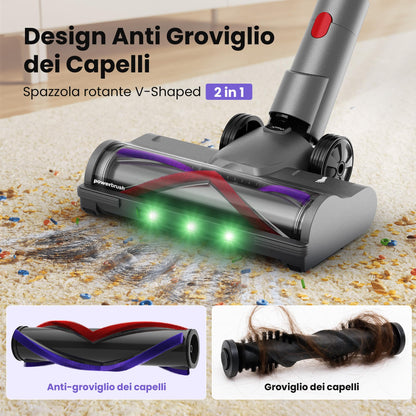 Aspirapolvere Senza Fili Potente, 600W/58000Pa/75Min, Scopa Elettrica Senza Fili con Tubo Flessibile da 1 m, Tosatrice e Spazzola per Animali, Autoportante per Tappeti/Pavimenti/Peli Animali