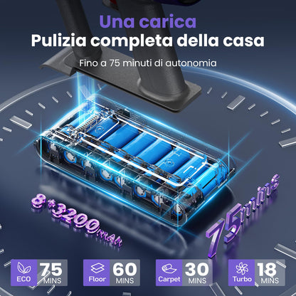 Aspirapolvere Senza Fili, 600W/58000Pa