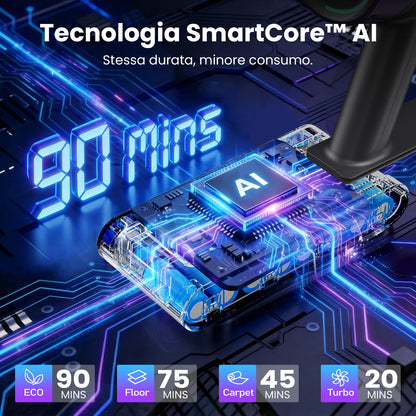 Aspirapolvere Senza Fili 90 Min, 600W/58000Pa, Scopa Elettrica Senza Fili, Aspirapolvere Senza Filo con LED Touchscreen, Autoportante Anti-Avvolgimento per Tappeti/Pavimenti/Peli Animali