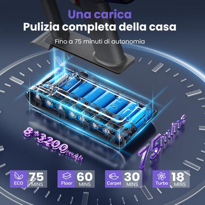 Aspirapolvere Senza Fili Potente, 600W/58000Pa/75Min, Scopa Elettrica Senza Fili con Tubo Flessibile da 1 m, Tosatrice e Spazzola per Animali, Autoportante per Tappeti/Pavimenti/Peli Animali
