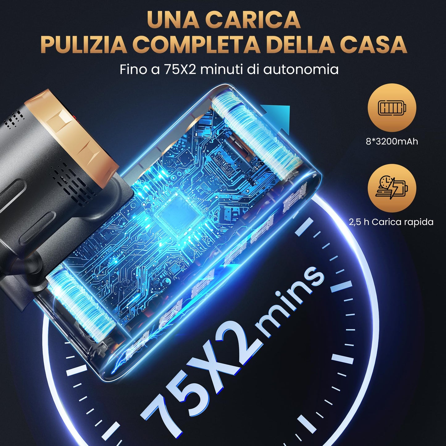 Aspirapolvere Senza Fili, 600W/58kPa/150 Min, Scopa Elettrica Senza Fili con Tubo Pieghevole, Aspirapolvere Senza Filo Antiacari per Materassi, Autoportante per Tappeti/Pavimenti/Peli Animali