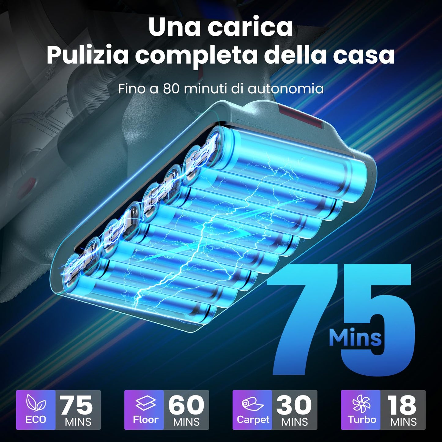 FURGO Flex V16 Aspirapolvere Senza Fili, 600W/58000Pa/75Min, Scopa Elettrica Senza Fili con Tubo Pieghevole, Tubo flessibile da 1 m, Spazzola per animali, Per Pavimenti/Tappeti