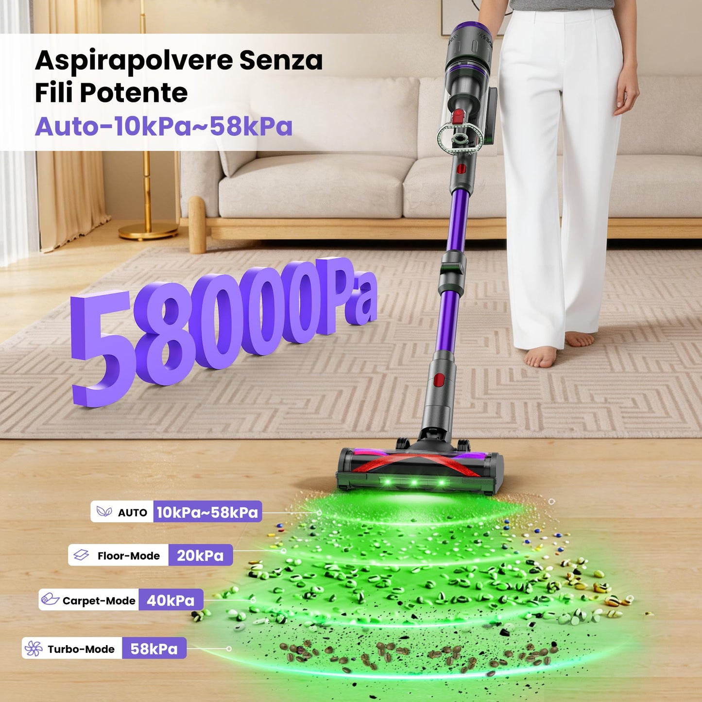 Aspirapolvere Senza Fili, 600W/58000Pa, Scopa Elettrica Senza Fili 75Min, Aspirapolvere Senza Filo con LED Touchscreen, Modalità Automatica Anti-Avvolgimento per Tappeti/Pavimenti/Peli Animali