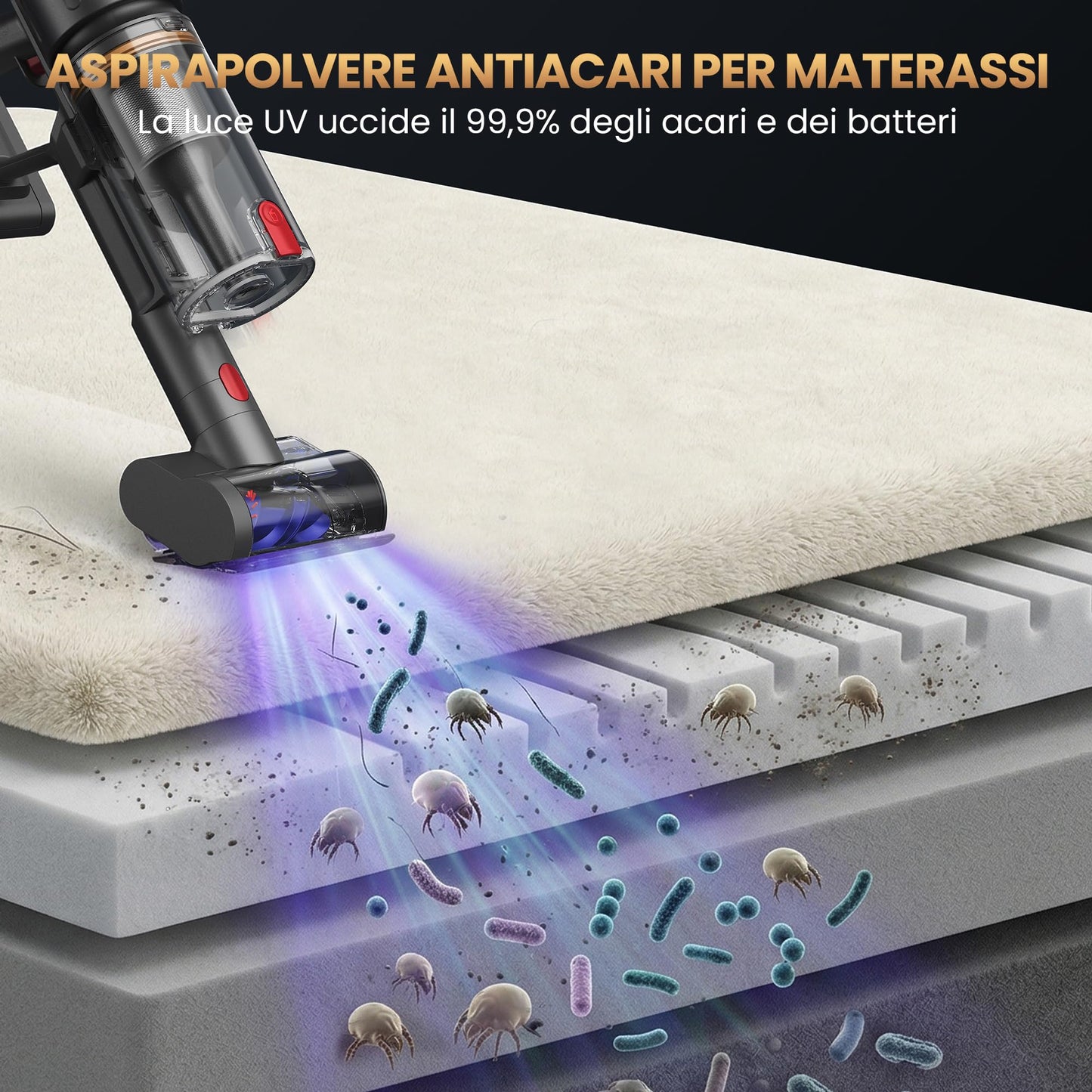 Aspirapolvere Senza Fili, 600W/58kPa/150 Min, Scopa Elettrica Senza Fili con Tubo Pieghevole, Aspirapolvere Senza Filo Antiacari per Materassi, Autoportante per Tappeti/Pavimenti/Peli Animali