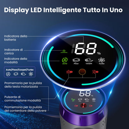Aspirapolvere Senza Fili, 600W/58000Pa, Scopa Elettrica Senza Fili 75Min, Aspirapolvere Senza Filo con LED Touchscreen, Modalità Automatica Anti-Avvolgimento per Tappeti/Pavimenti/Peli Animali