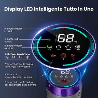 Aspirapolvere Senza Fili 600W/58kPa/75 Min, NOVAX T80 Pure, Scopa Elettrica Senza Fili con Tubo Piegabile, Aspirapolvere Senza Filo Antiacari per Materassi, per Tappeti/Pavimenti/Peli Animali