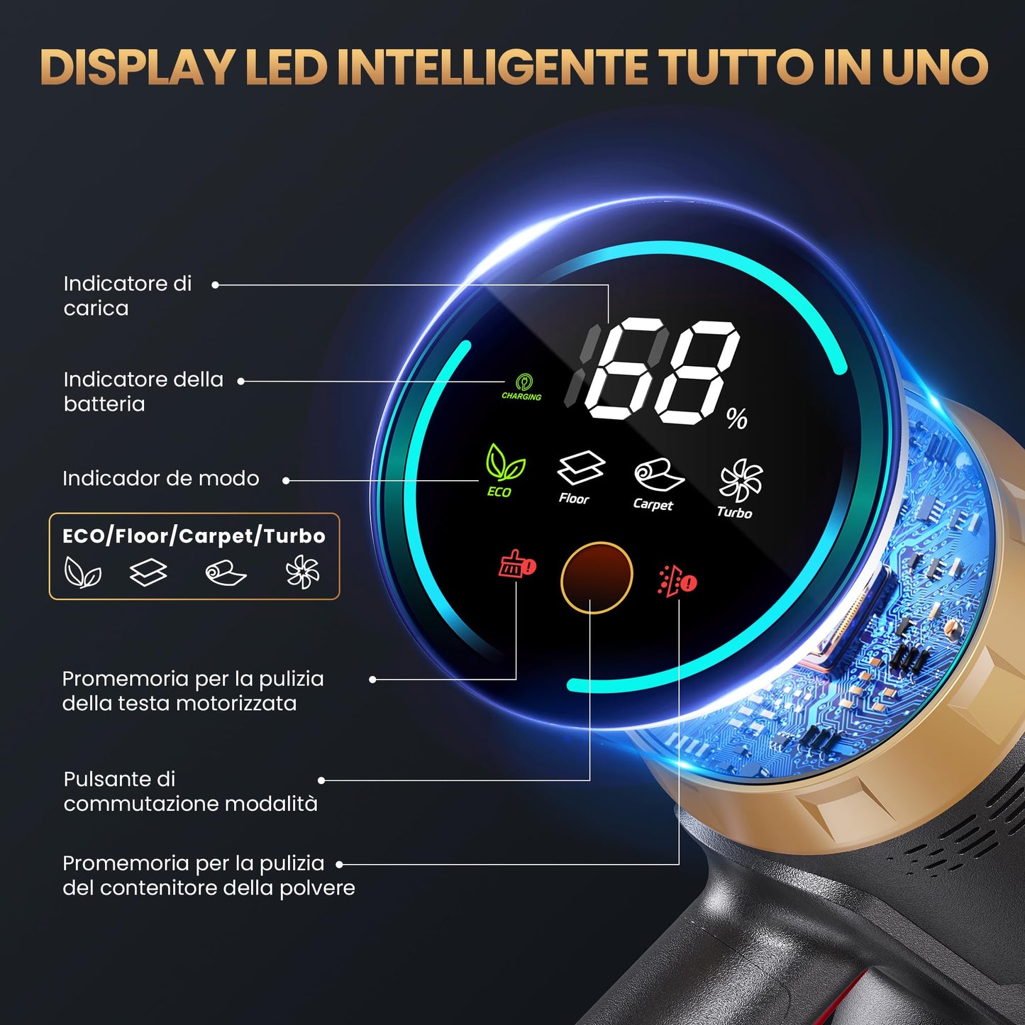Aspirapolvere Senza Fili, 600W/58kPa/150 Min, Scopa Elettrica Senza Fili con Tubo Pieghevole, Aspirapolvere Senza Filo Antiacari per Materassi, Autoportante per Tappeti/Pavimenti/Peli Animali