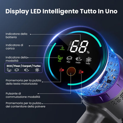 FURGO Flex V16 Aspirapolvere Senza Fili, 600W/58000Pa/75Min, Scopa Elettrica Senza Fili con Tubo Pieghevole, Tubo flessibile da 1 m, Spazzola per animali, Per Pavimenti/Tappeti