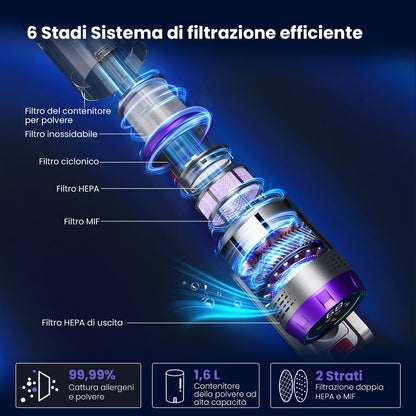 Aspirapolvere Senza Fili 600W/58kPa/75 Min, NOVAX T80 Pure, Scopa Elettrica Senza Fili con Tubo Piegabile, Aspirapolvere Senza Filo Antiacari per Materassi, per Tappeti/Pavimenti/Peli Animali