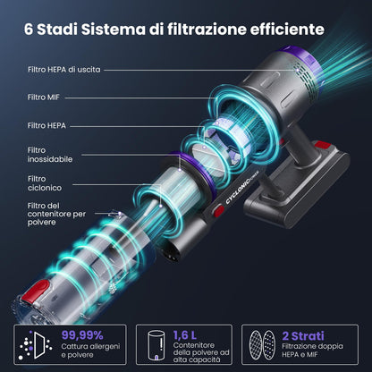 FURGO Flex V16 Aspirapolvere Senza Fili, 600W/58000Pa/75Min, Scopa Elettrica Senza Fili con Tubo Pieghevole, Tubo flessibile da 1 m, Spazzola per animali, Per Pavimenti/Tappeti
