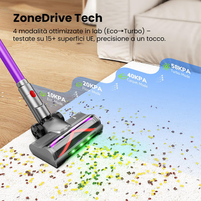 Aspirapolvere Senza Fili, 600W/58000Pa, Scopa Elettrica Senza Fili 75 Min, Aspirapolvere Senza Filo con LED Touchscreen, Autoportante Anti-Avvolgimento per Tappeti/Pavimenti/Peli Animali