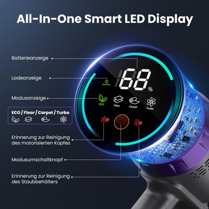 Aspirapolvere Senza Fili Potente, 600W/58000Pa/75Min, Scopa Elettrica Senza Fili con Tubo Flessibile da 1 m, Tosatrice e Spazzola per Animali, Autoportante per Tappeti/Pavimenti/Peli Animali